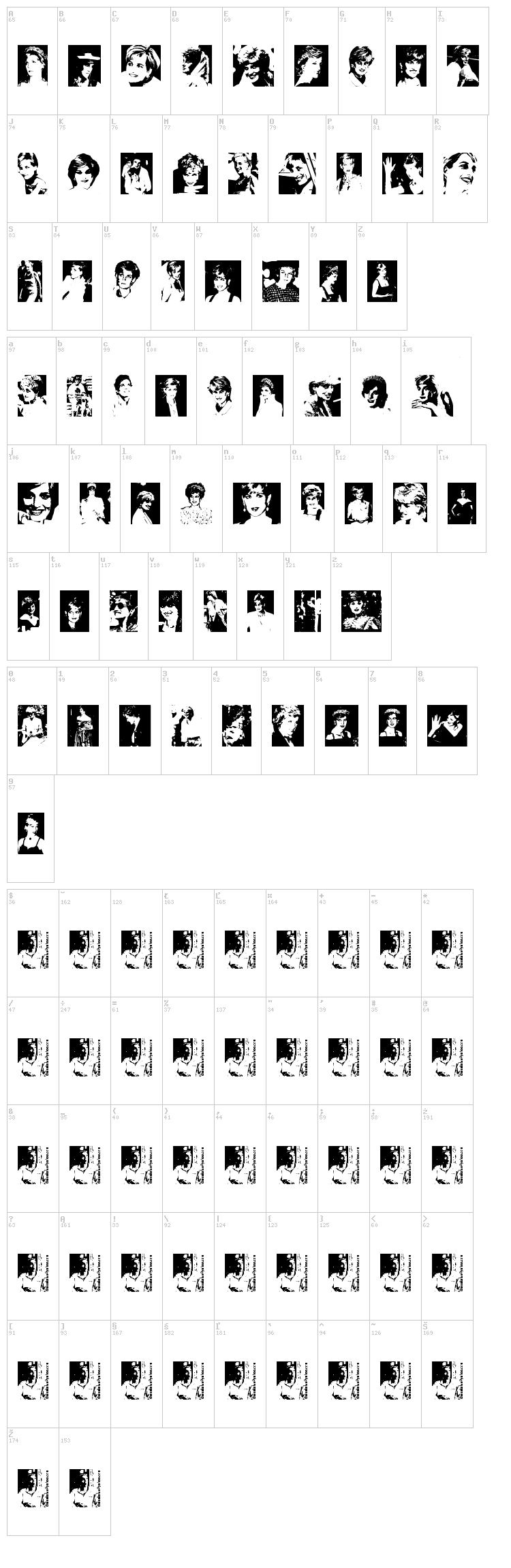 Diana the Princess font map